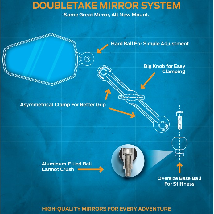 DoubleTake V2.0 Hardware Upgrade Kit